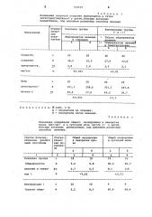 Способ лечения активного ревматизма у детей (патент 789109)