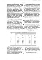 Способ получения инсулина (патент 508162)