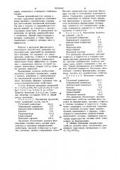 Шихта порошковой проволоки (патент 904948)