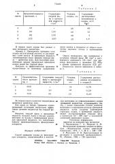 Способ промывки осадка на фильтрующих аппаратах (патент 710583)