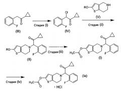 Способ получения высокочистого празугрель гидрохлорида (патент 2435776)