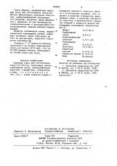 Сырьевая смесь для изготовления ячеистого бетона (патент 948947)