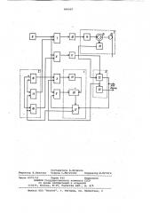 Устройство для измерения длиныдвижущегося материала (патент 848987)