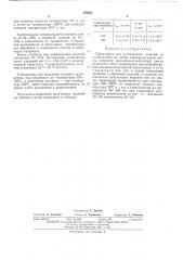 Прессмасса для изготовления изделий из углепластика (патент 476223)