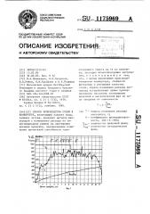 Способ производства стали в конвертере (патент 1175969)