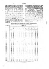 Способ угнетения репродукции вируса лихорадки западного нила (патент 1838405)