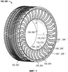 Спица для шины с оптимизированной толщиной для повышенной долговечности (патент 2570518)