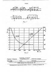 Способ уборки зернобобовых культур и семенников трав (патент 1750481)