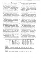 Штамм дрожжей раса ахалцихе n 23,используемый для получения ординарных и марочных вин (патент 707960)