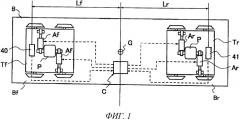 Амортизирующее устройство железнодорожного вагона (патент 2558402)
