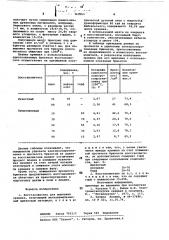 Восстановитель для выплавки кремния (патент 763263)