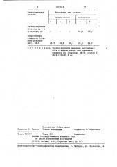 Способ получения плавленолитого бакорового огнеупора (патент 1375618)