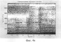 Кодирование звуковых сигналов (патент 2383943)