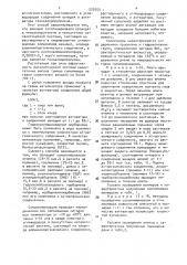 Способ получения каучукоподобных сополимеров (патент 529753)