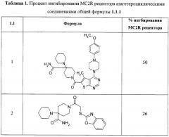 Фармацевтическая композиция, способы ее получения и применения (патент 2303597)