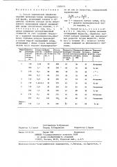 Способ термической обработки изделий (патент 1359315)