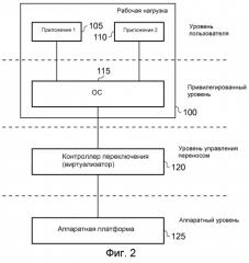 Устройство обработки данных и способ переключения рабочей нагрузки между первой и второй компоновкой схем обработки (патент 2520411)