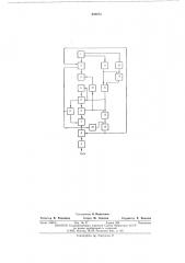 Устройство для управления тиристорным преобразователем (патент 549873)