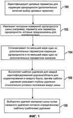 Коррекция с целью однородности посредством удаления в различных участках дорожки вдоль борта шины (патент 2484443)