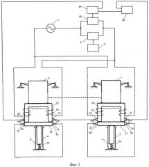 Устройство защиты ядерного реактора на быстрых нейтронах (патент 2539356)