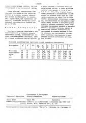 Электростатический спектрометр для энергетического и углового анализа заряженных частиц (патент 1395034)