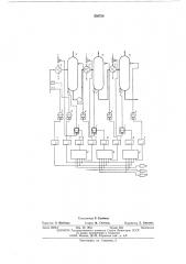 Устройство для автоматического управления блоком дистилляционных колонн (патент 538720)
