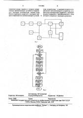 Устройство для автоматического контроля износа канатов шахтных подъемных машин (патент 1741052)