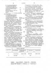 Способ получения бензамидов (патент 1039440)