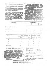 Сырьевая смесь для получения гипсового вяжущего (патент 979291)