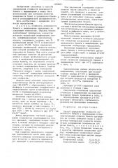 Способ определения стойкости поверхности бумаги к выщипыванию (патент 1288601)