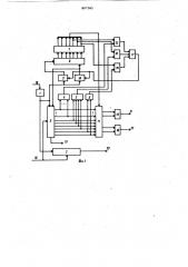 Устройство для отображения информа-ции ha экране электронно- лучевойтрубки (патент 807361)