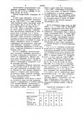 Способ упрочнения футеровки вельцпечей (патент 916929)