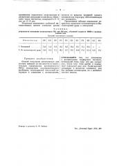Способ получения катализатора для синтеза аммиака (патент 42990)