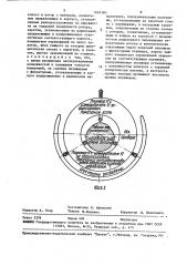 Прибор для контроля колебания измерительного межосевого расстояния зубчатых колес (патент 1603180)