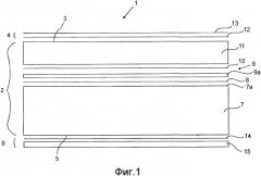 Способ изготовления панельной трехслойной конструкции (патент 2560374)