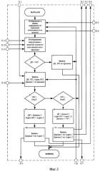 Устройство мониторинга информационного трафика (патент 2290691)