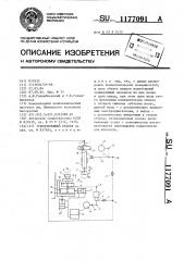 Зубодолбежный станок (патент 1177091)