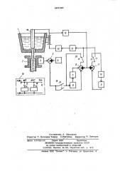 Устройство для управления процес-com непрерывной разливки металлов (патент 804190)