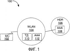 Генерирование ключей в системе связи (патент 2333607)