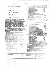 Водный электролит блестящего цинкования (патент 534524)