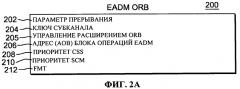 Способ и компьютерная система для выполнения команды запуска субканала в вычислительной среде (патент 2556419)