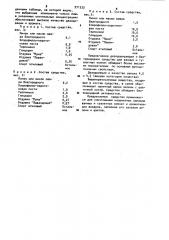 Дезодорирующее и бактерицидное средство для ванных и туалетных комнат (патент 971333)