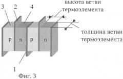 Термоэлектрическая батарея (патент 2376684)