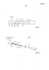 Способ и система для автоматической операции разбуривания (патент 2600995) Способ и система для автоматической операции разбуривания (патент 2600995)