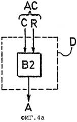 Способ изготовления углеродных блоков с высокой стойкостью к тепловым ударам (патент 2270822)