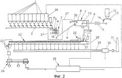 Способ изготовления смеси для агломерации (патент 2338800)
