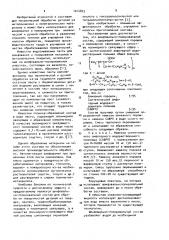 Шлифовально-полировальный состав (патент 1014873)