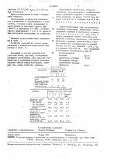 Пресс-композиция для изготовления стеновых элементов (патент 1616878)