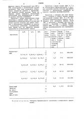 Ороситель плоскоструйный (его варианты) (патент 1190065)