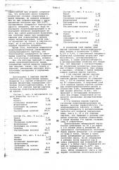 Картон для изготовления стереотипных матриц (патент 746013)